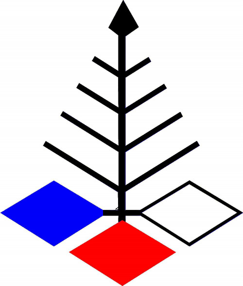 Konzert mit electra Konzert mit electra